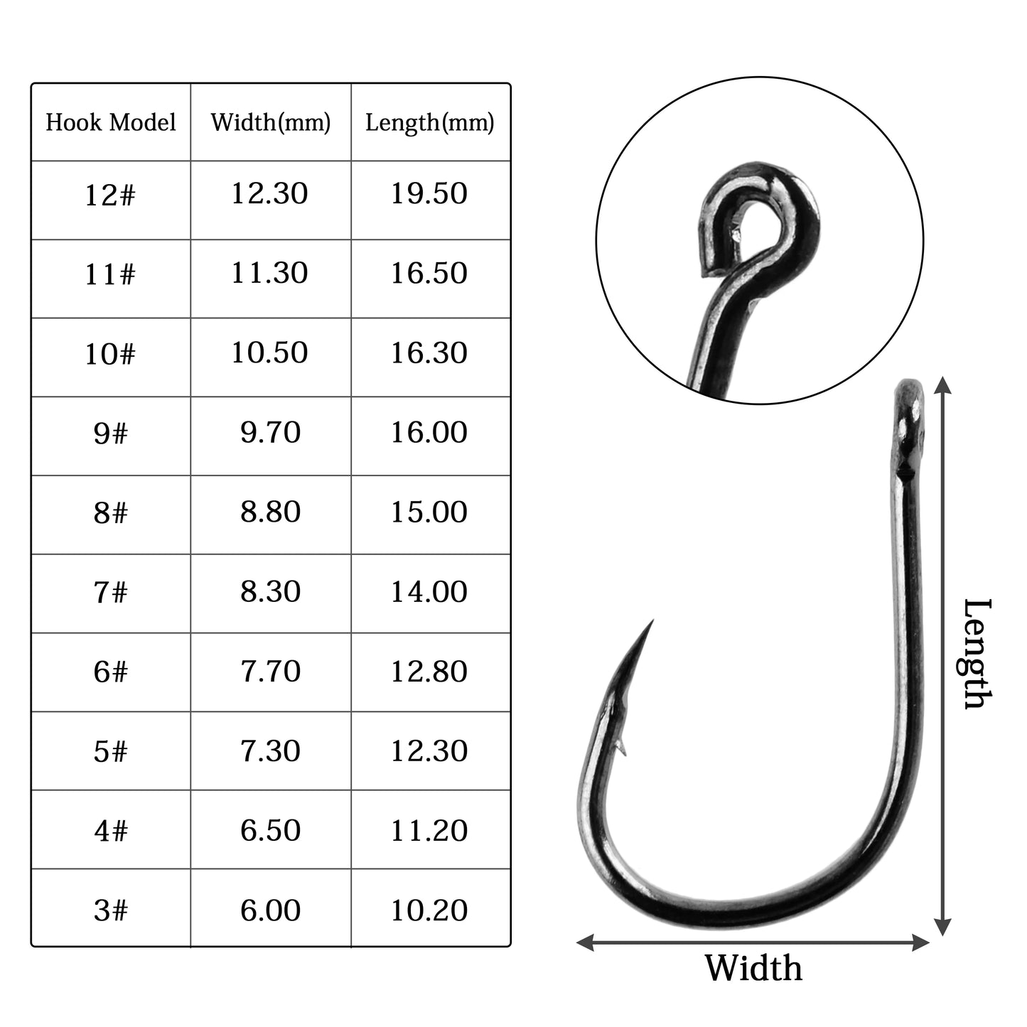 Aorace-Único Círculo Ganchos De Pesca Set, Aço Carbono, gancho farpado, Pesca com mosca, carpa farpado, Mar Combater Acessórios, 100pcs