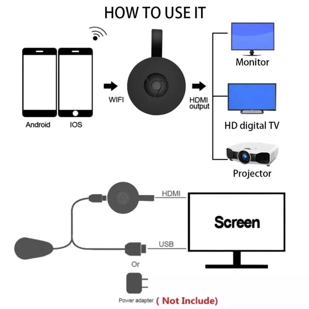 Original Chromecast G2 4K Ultra HD Para TV Streaming Alta Definição Google Miracast