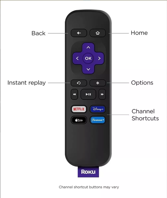 Roku Express 3960 padrão Full HD 128GB preto